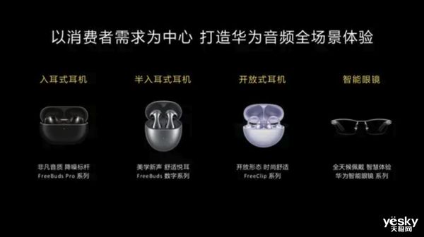 购指南年货节至高优惠300元赶紧上车！ayx爱游戏app华为音频产品最全选