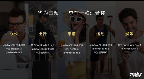 购指南年货节至高优惠300元赶紧上车！ayx爱游戏app华为音频产品最全选(图2)