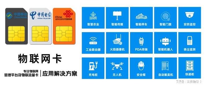 相那些你不知道的坑【手机禁用】爱游戏爱体育青翼物联：物联卡真(图2)