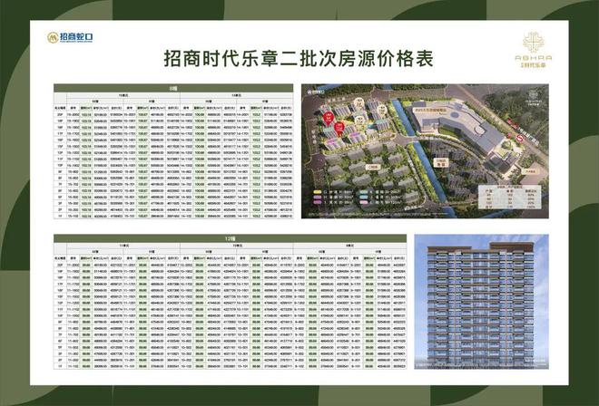 网站-招商时代乐章楼盘动态@楼盘百科爱游戏(ayx)招商时代乐章售楼处(图21)